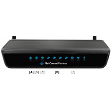 Netcommwireless ADSL double Play